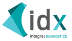 Integral Diagnostics