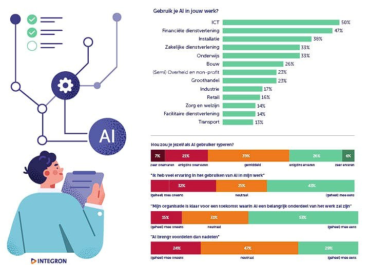 [background image] image of a modern workspace (for a consumer apps)