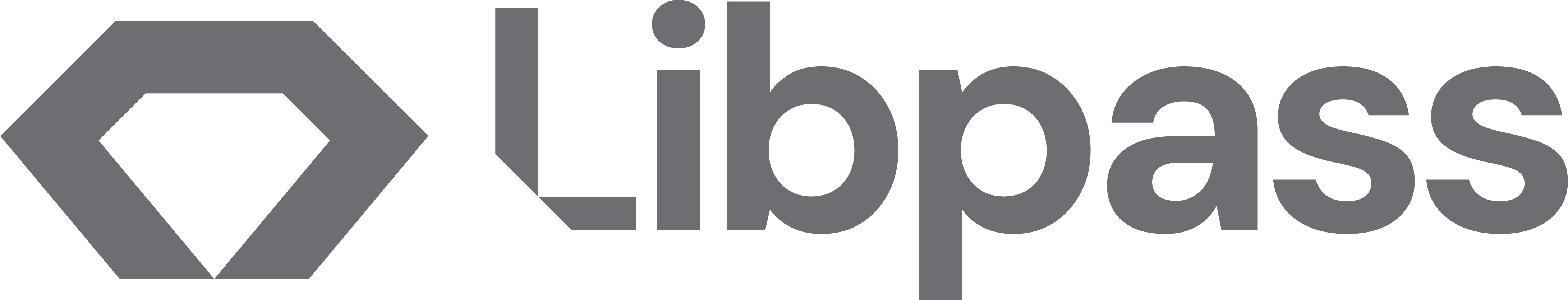 Libpass logo