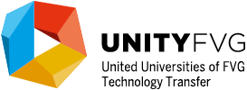 UnityFVG