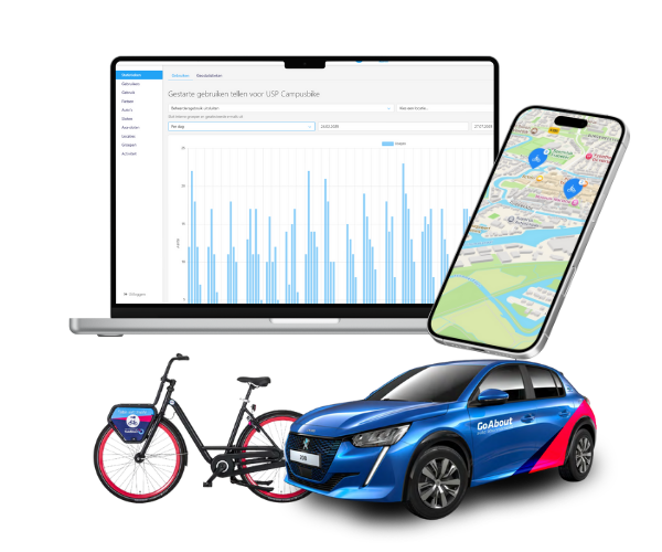 Mobiele app en softwareplatform van GoAbout met deelauto en deelfiets op bedrijfslocatie