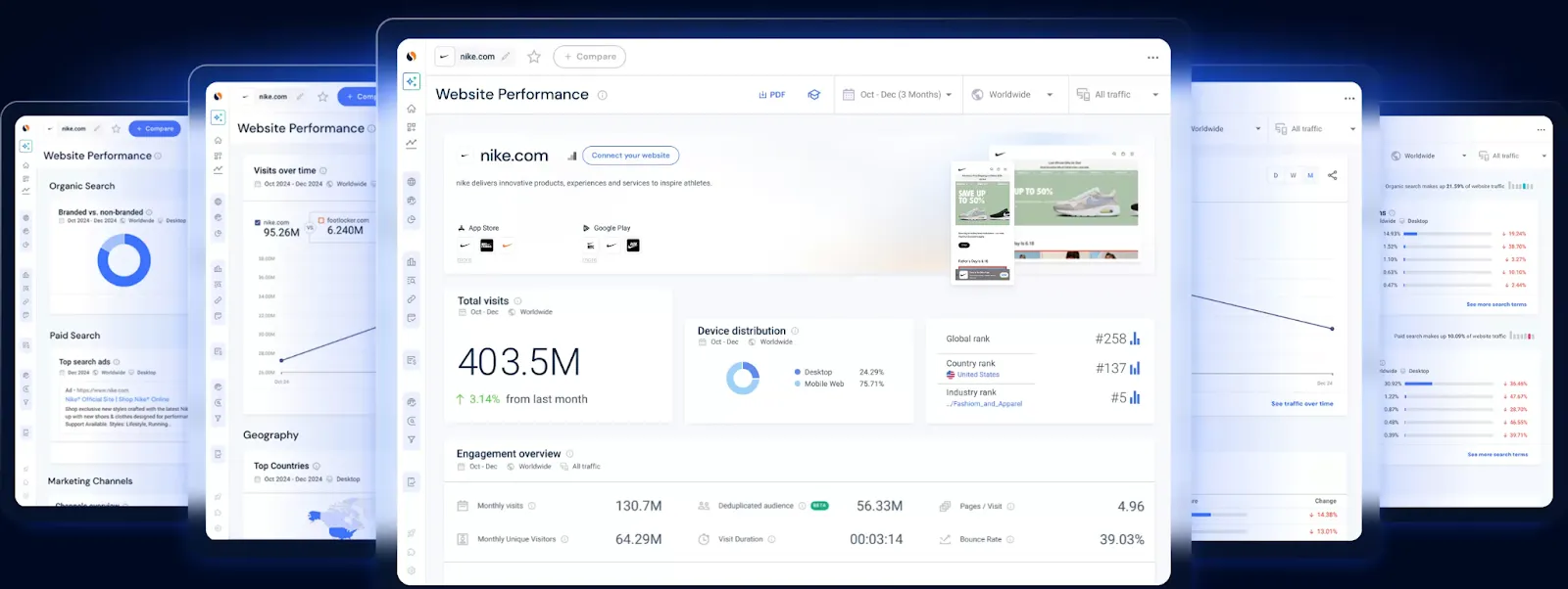 Similarweb