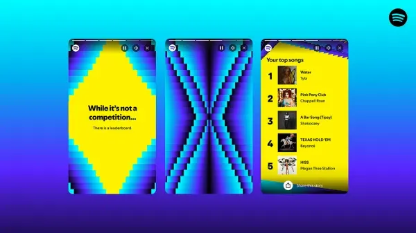 Spotify Wrapped campaigns tend to leverage personalization. 