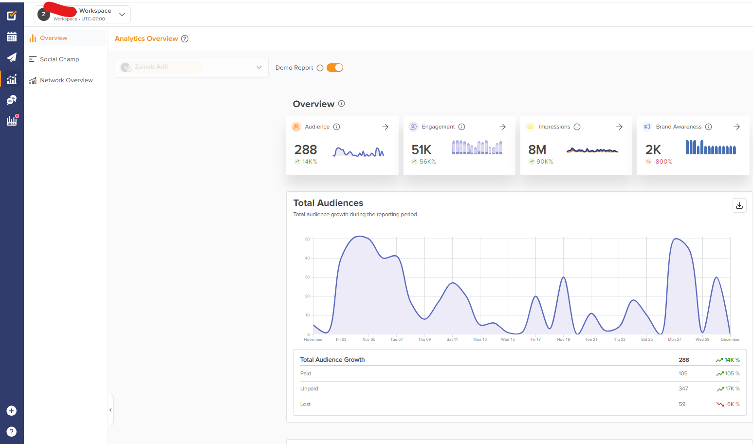 Social Champ Dashboard