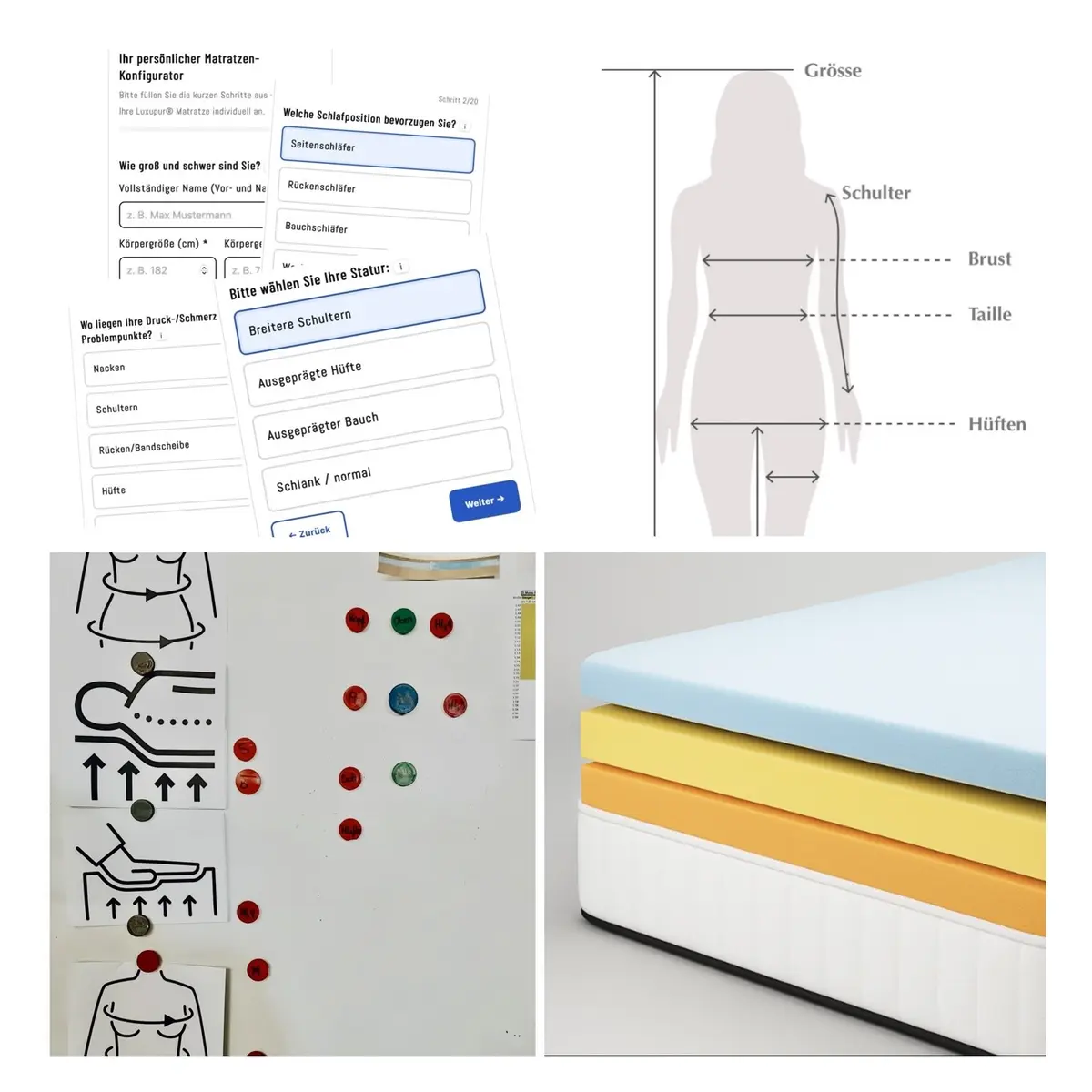 Luxupur Matratzen Konfigurator – individuelle Anpassung an Körpermaße, Schlafposition und Druckpunkte