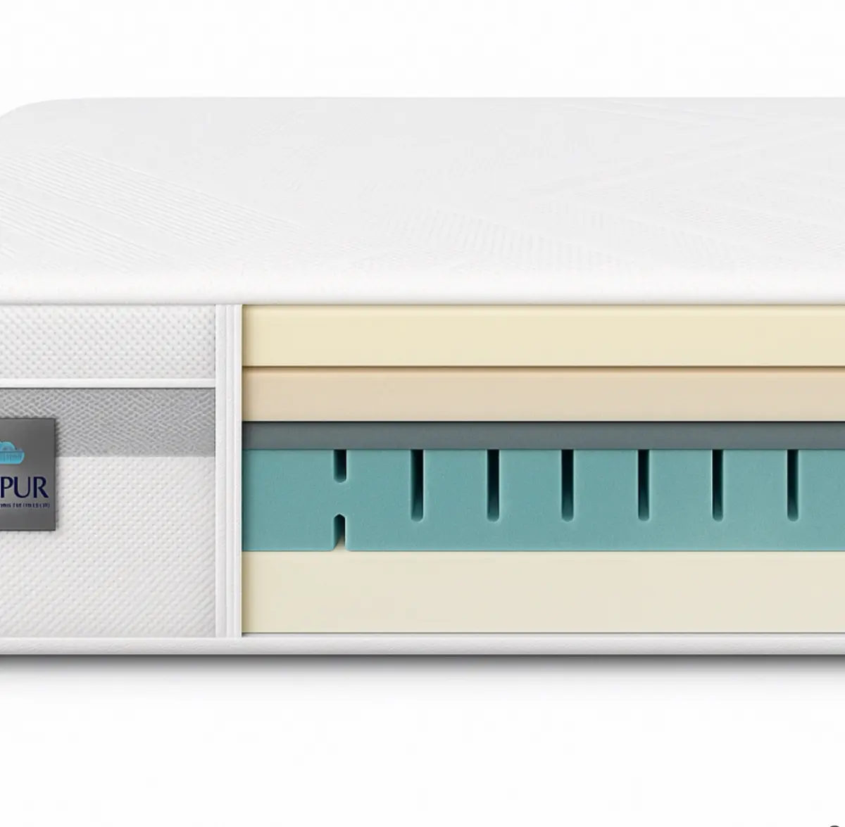 Querschnitt der  maßgefertigten Luxupur-Matratze mit Schichten für Druckentlastung, Stabilität und optimales Schlafklima