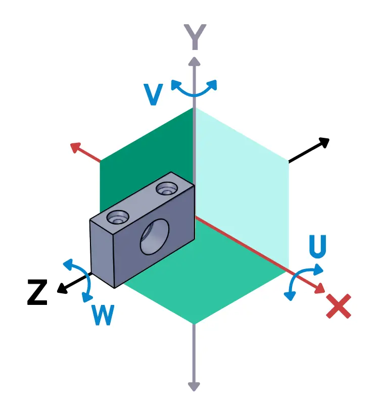 Datum Reference Frame