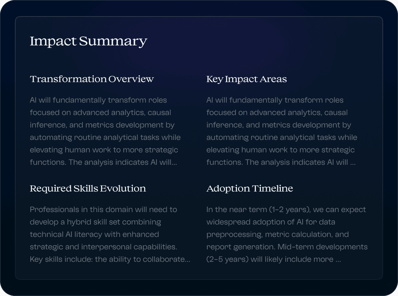 AI Integration Roadmap