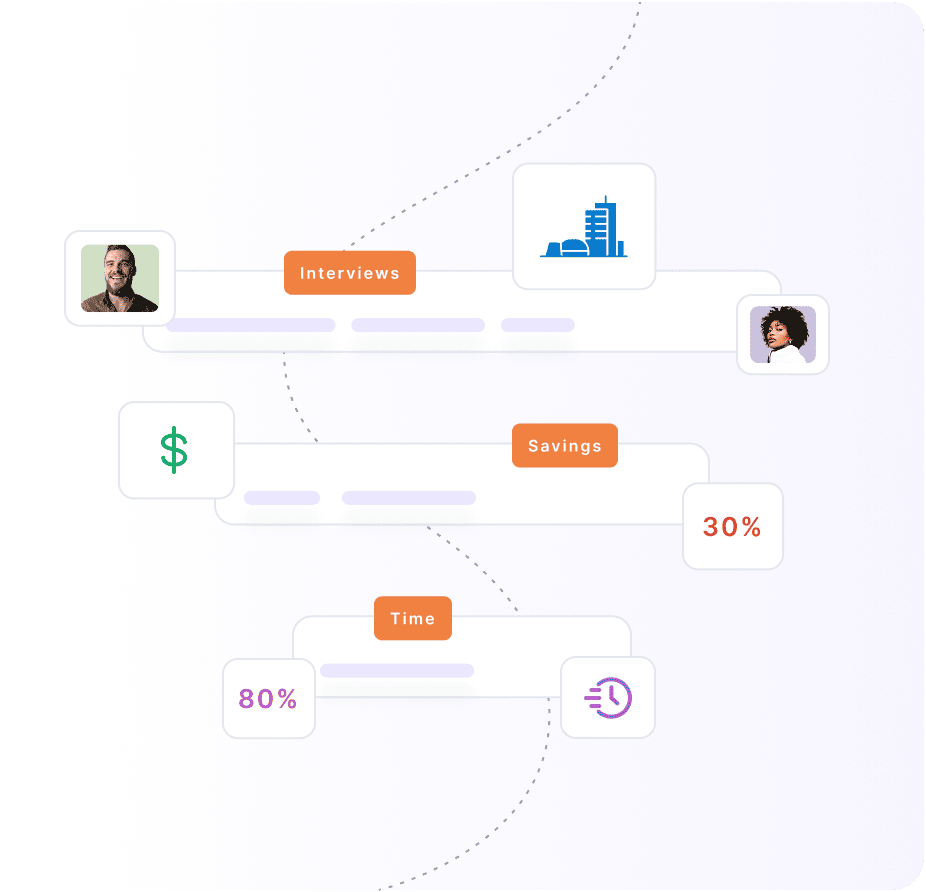 Outcomes for HR & TA Leaders​
