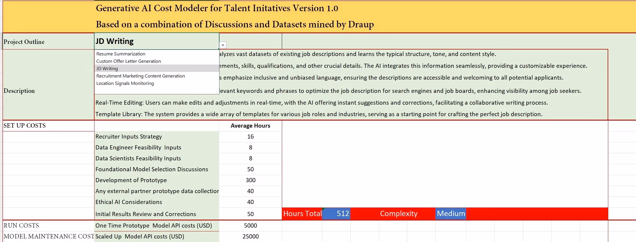  Gen AI Talent Initiatives