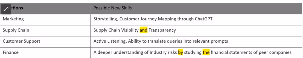 Workforce Planners