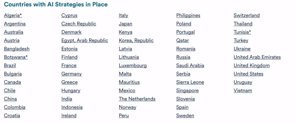 AI Index Report 2023