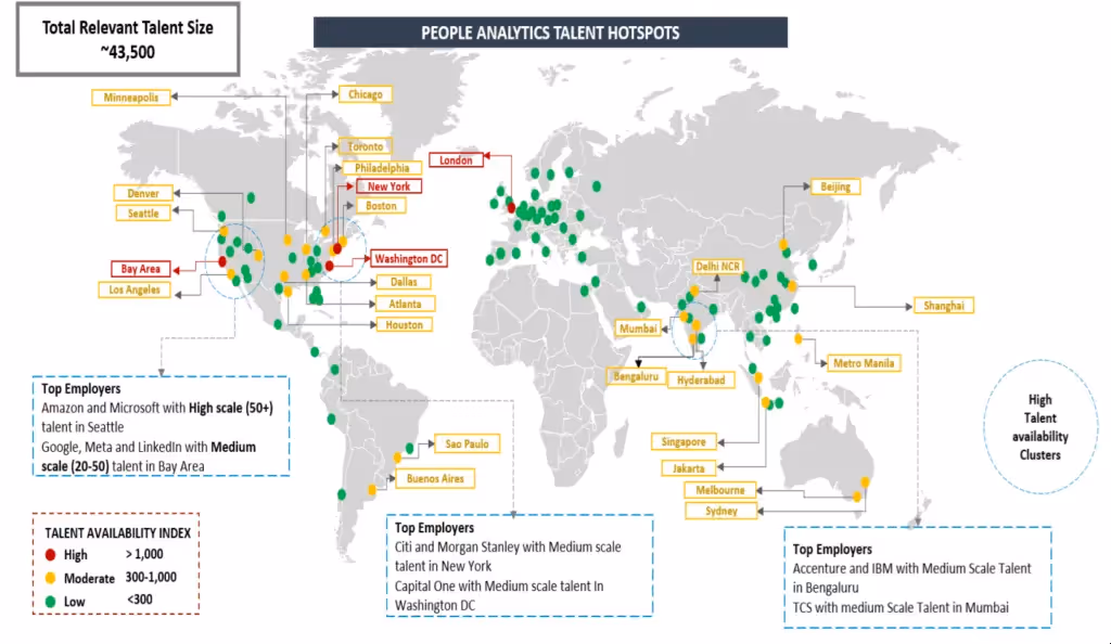 Global hotspots
