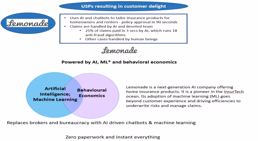Metaverse 