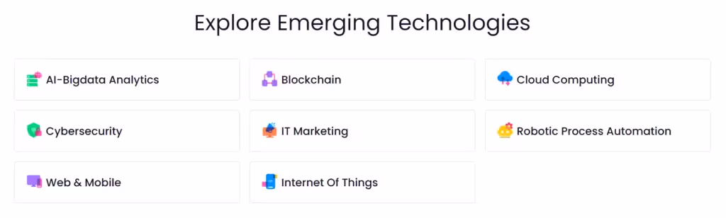 Emerging Technologies