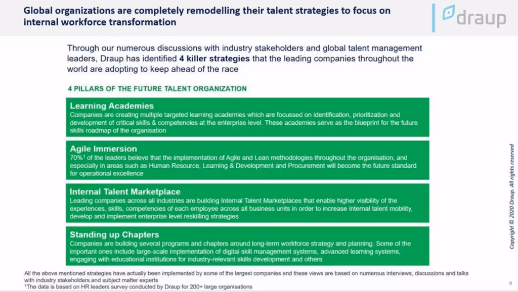 Four critical strategies for Human Resources