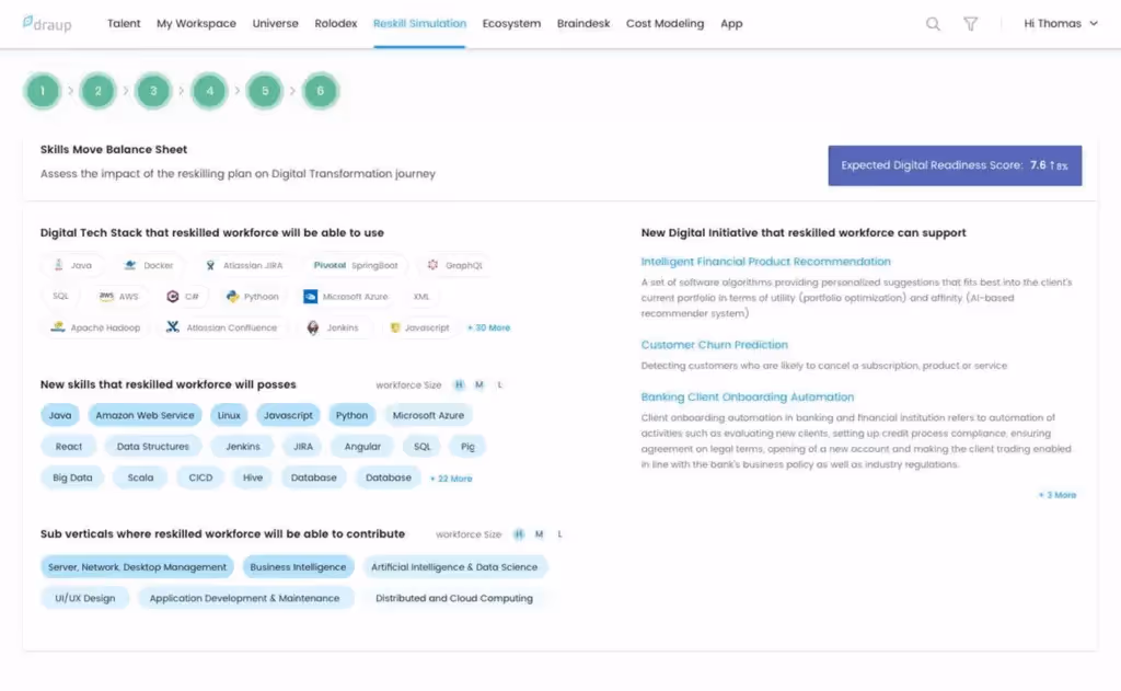 Skills Move Balance Sheet