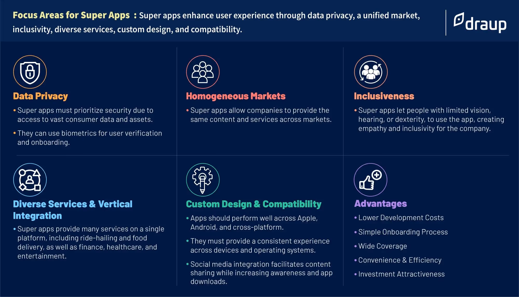 Super Apps Focus Areas