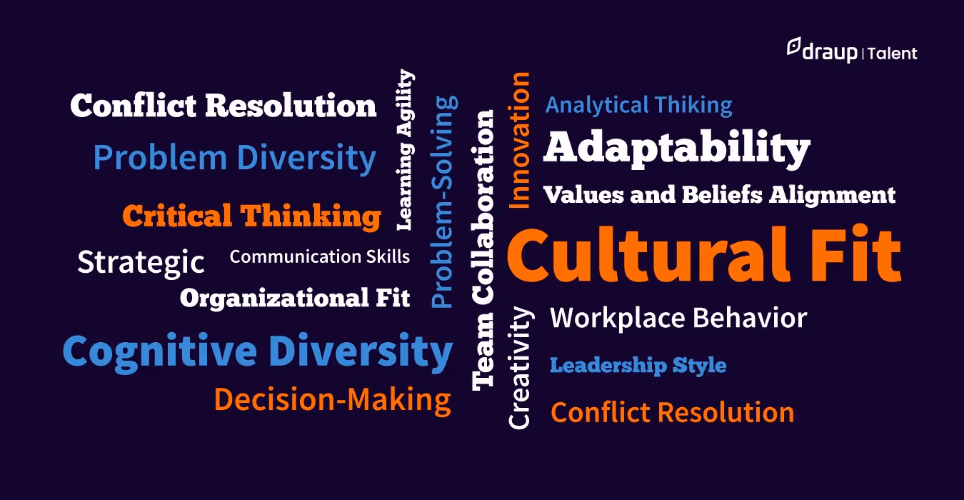 Cultural-Fit-vs.-Cognitive-Diversity-Striking-the-Right-Balance-in-Talent-Acquisition