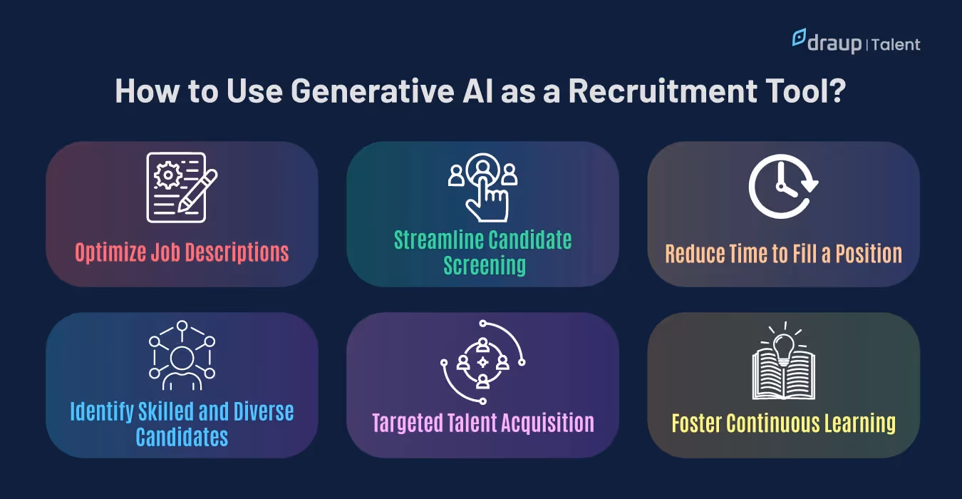 Next-Gen Hiring