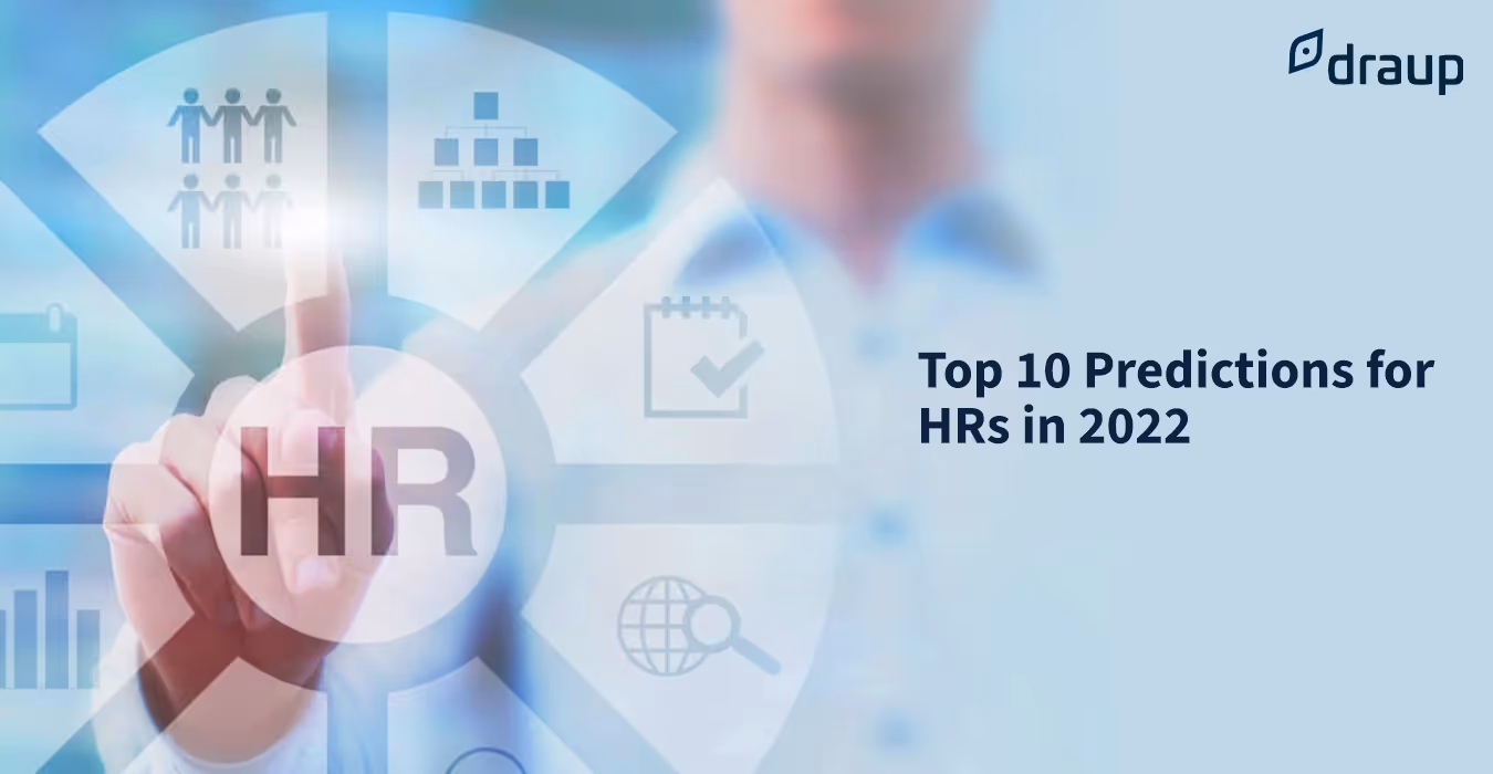Future of HR
