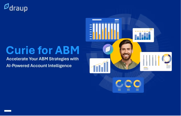 ABM Strategies
