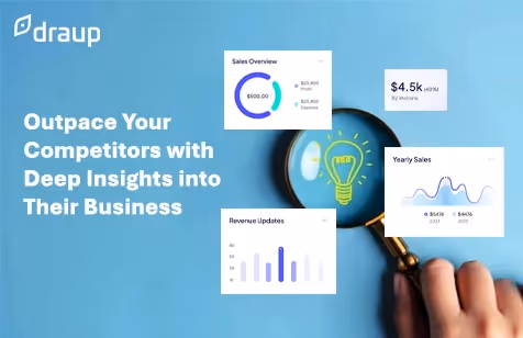 Competitor Analysis