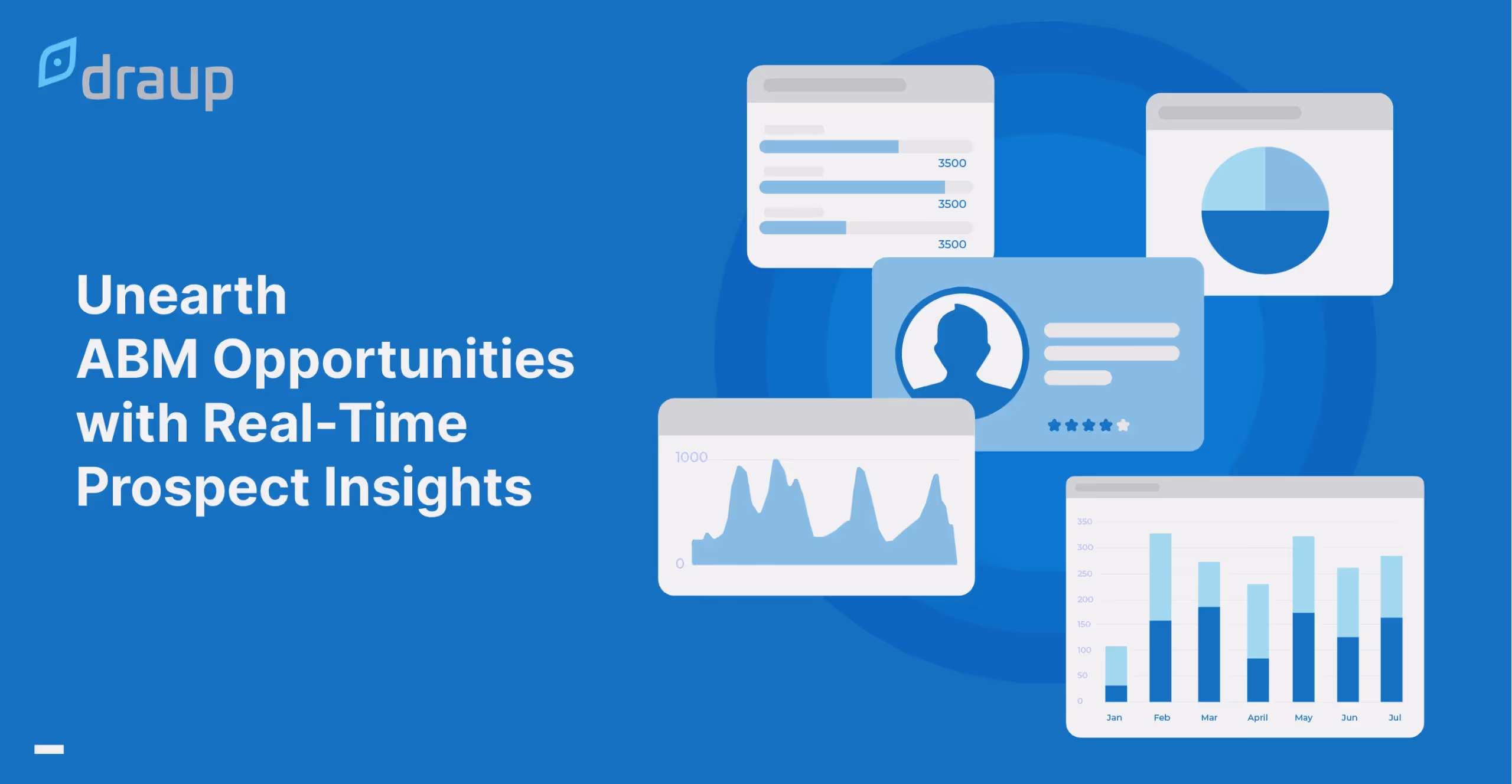 Unlock Hyper-Personalized ABM Driven by AI. Learn how!