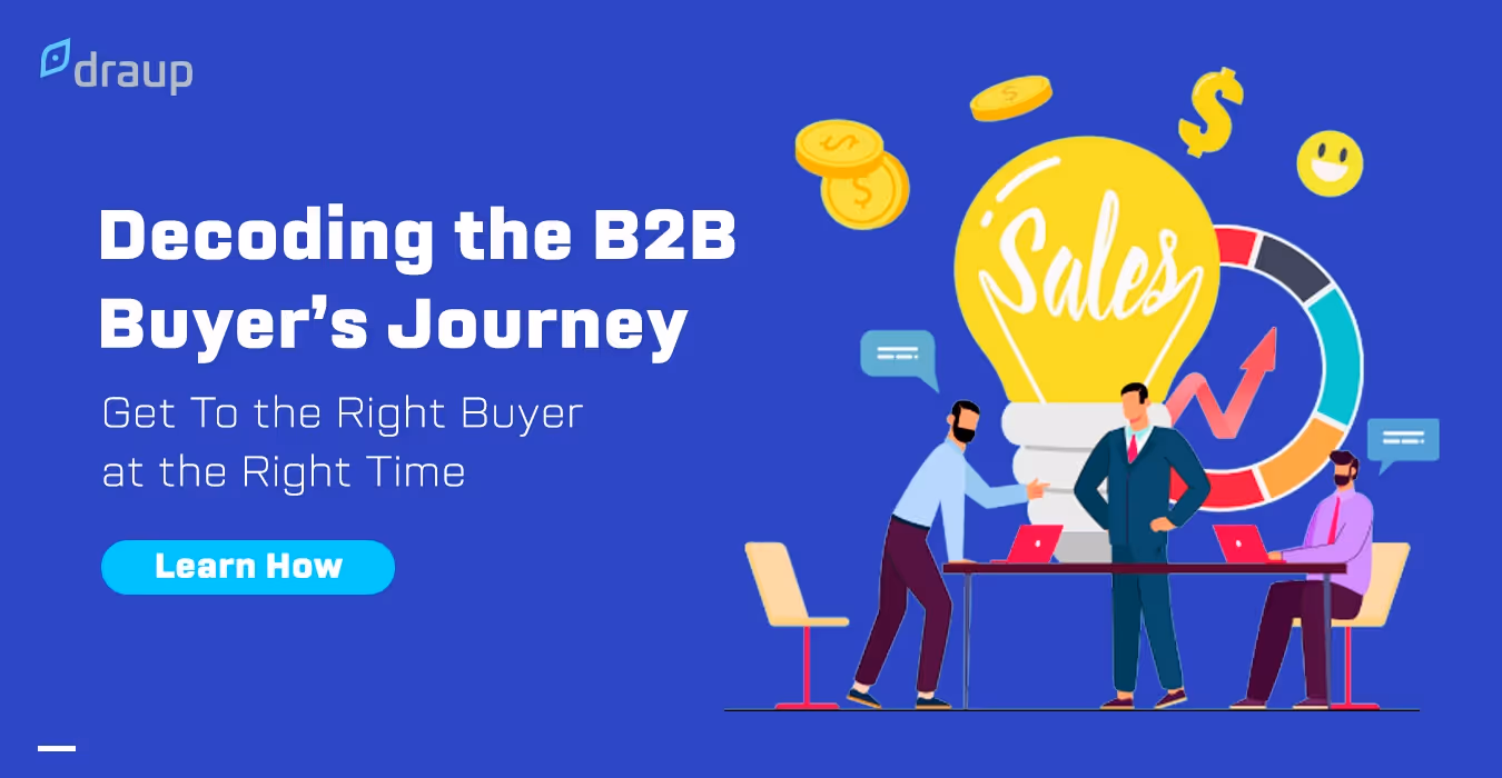 B2B Buyers journey