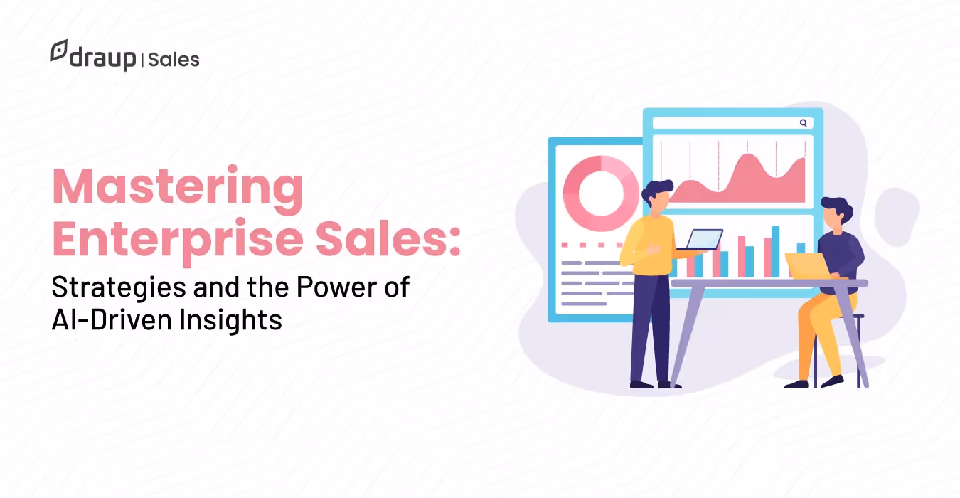 Sales Intelligence