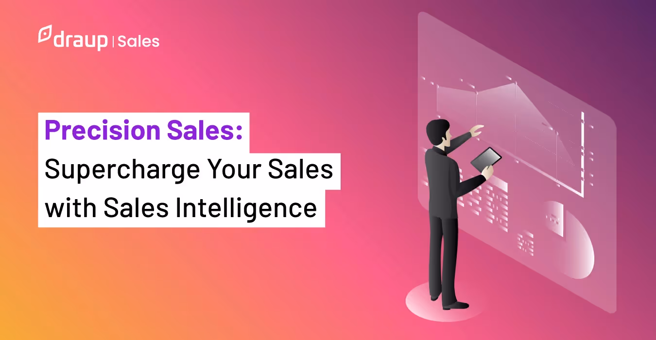 Leverage Sales Intelligence