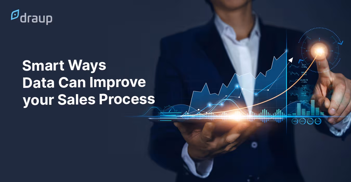 Improve sales process