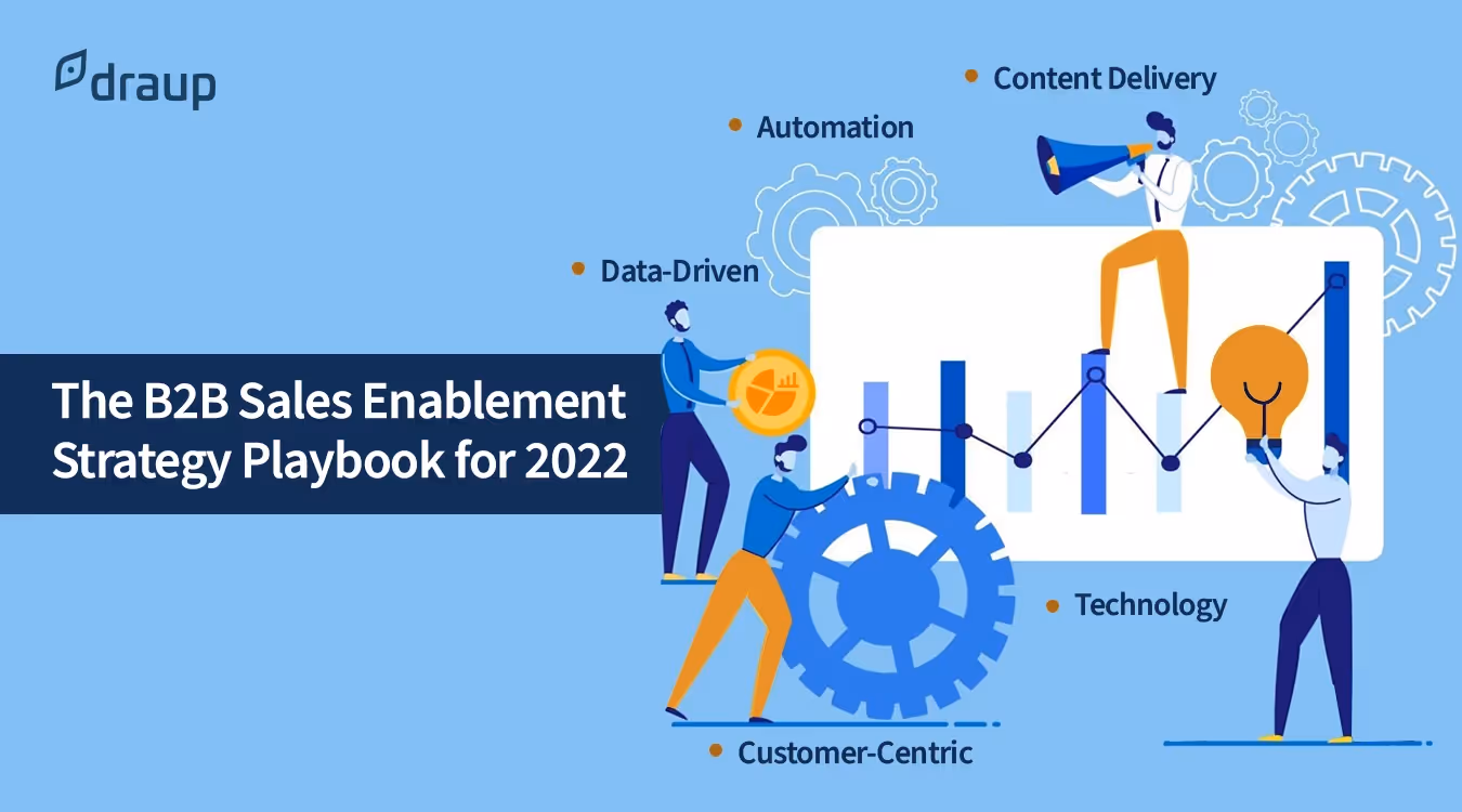 Sales Enablement Strategy