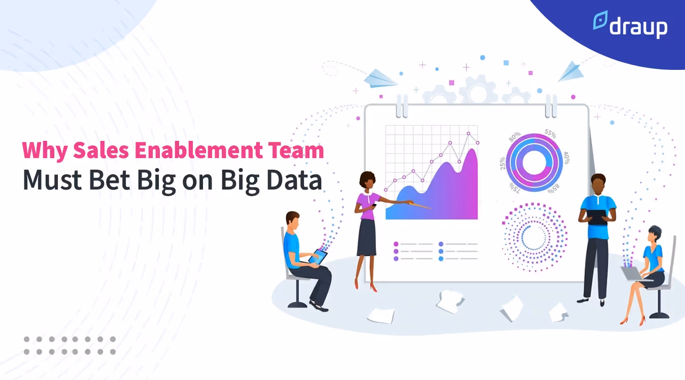 Sales Enablement Team