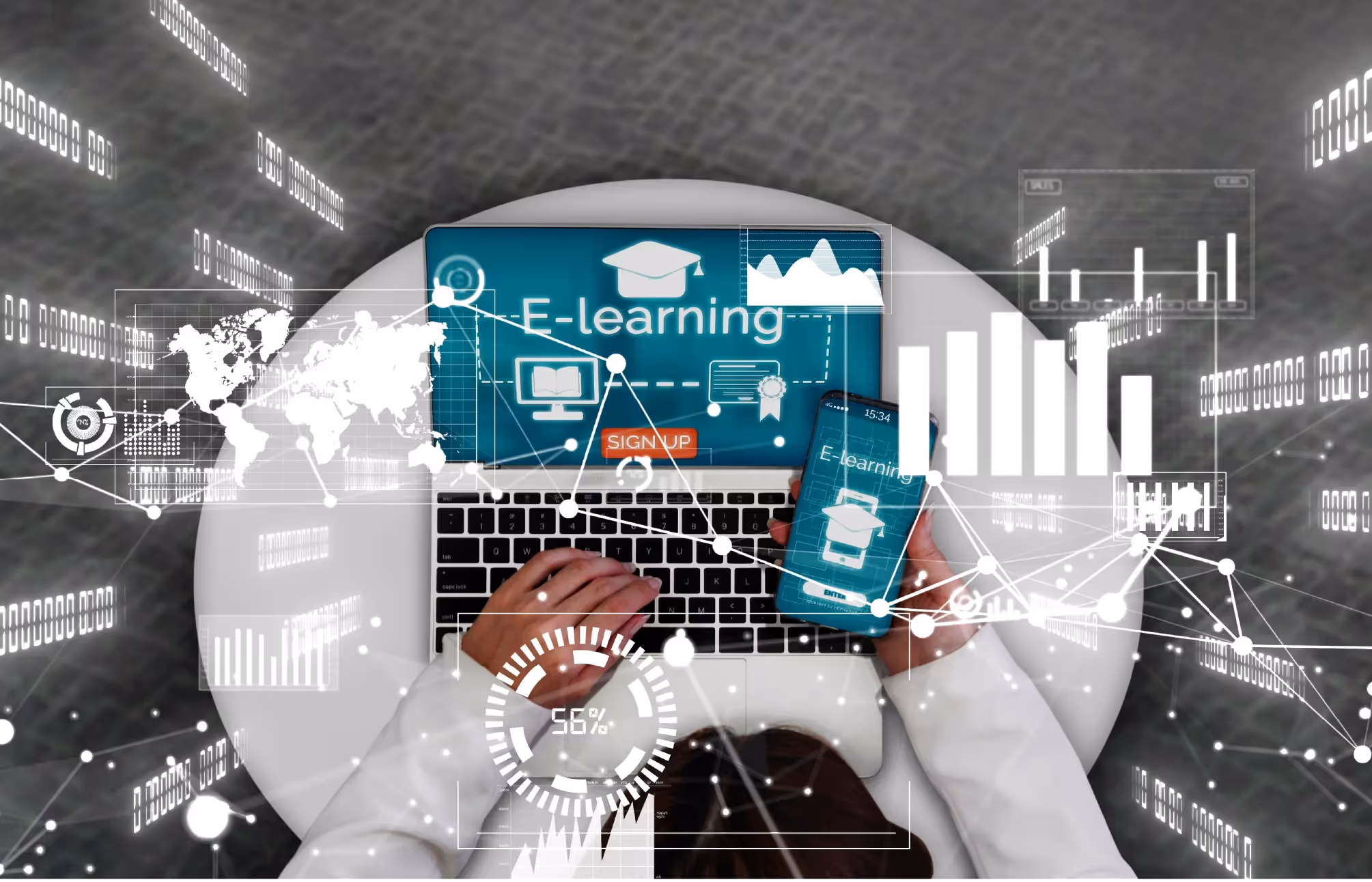 Analytics Capability