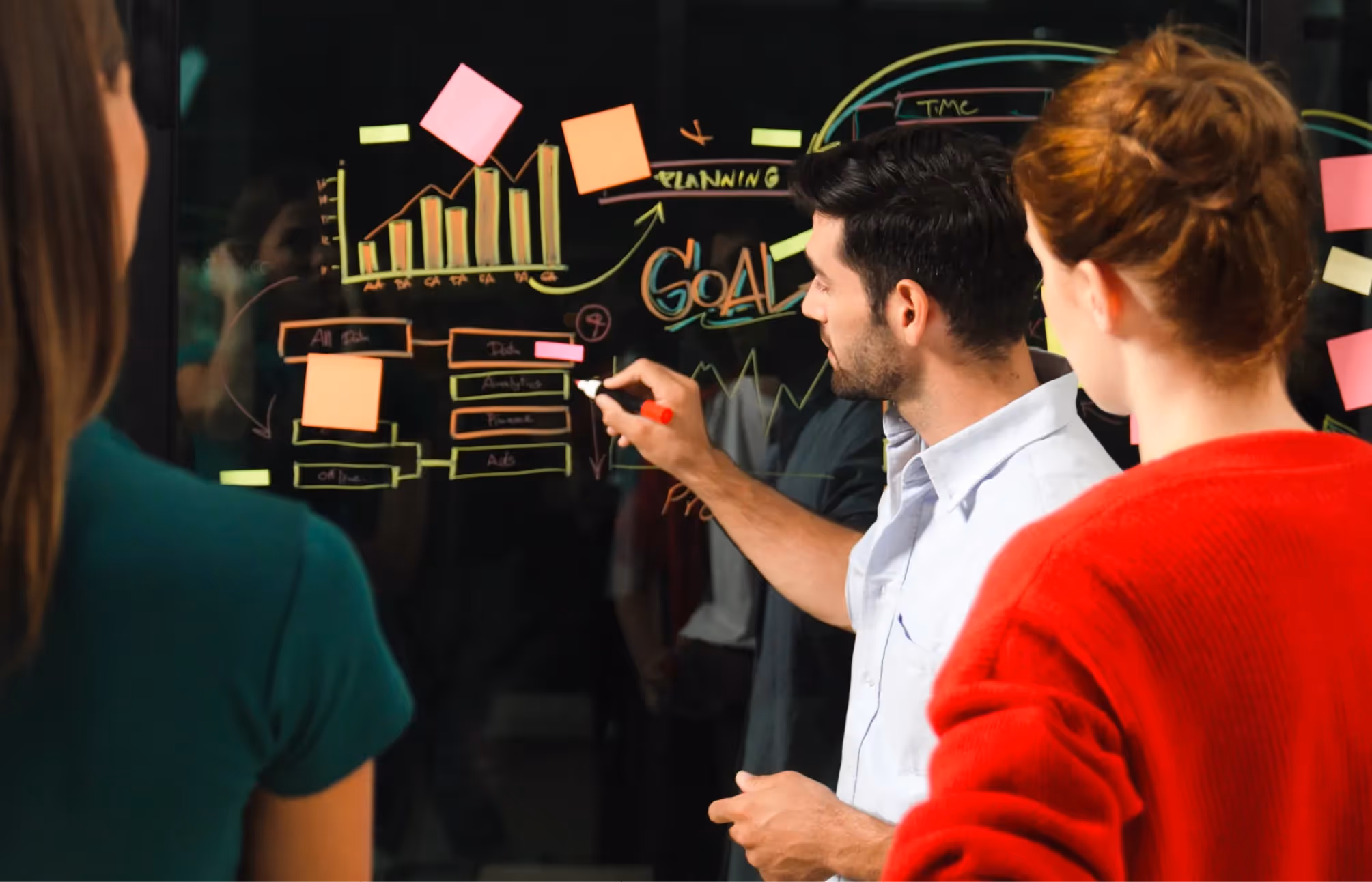 Optimizing Talent Strategy Supply