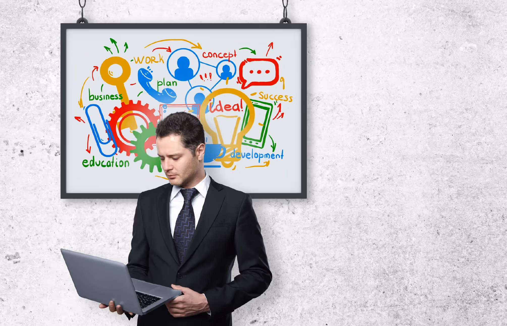 Skillsets Recruiting