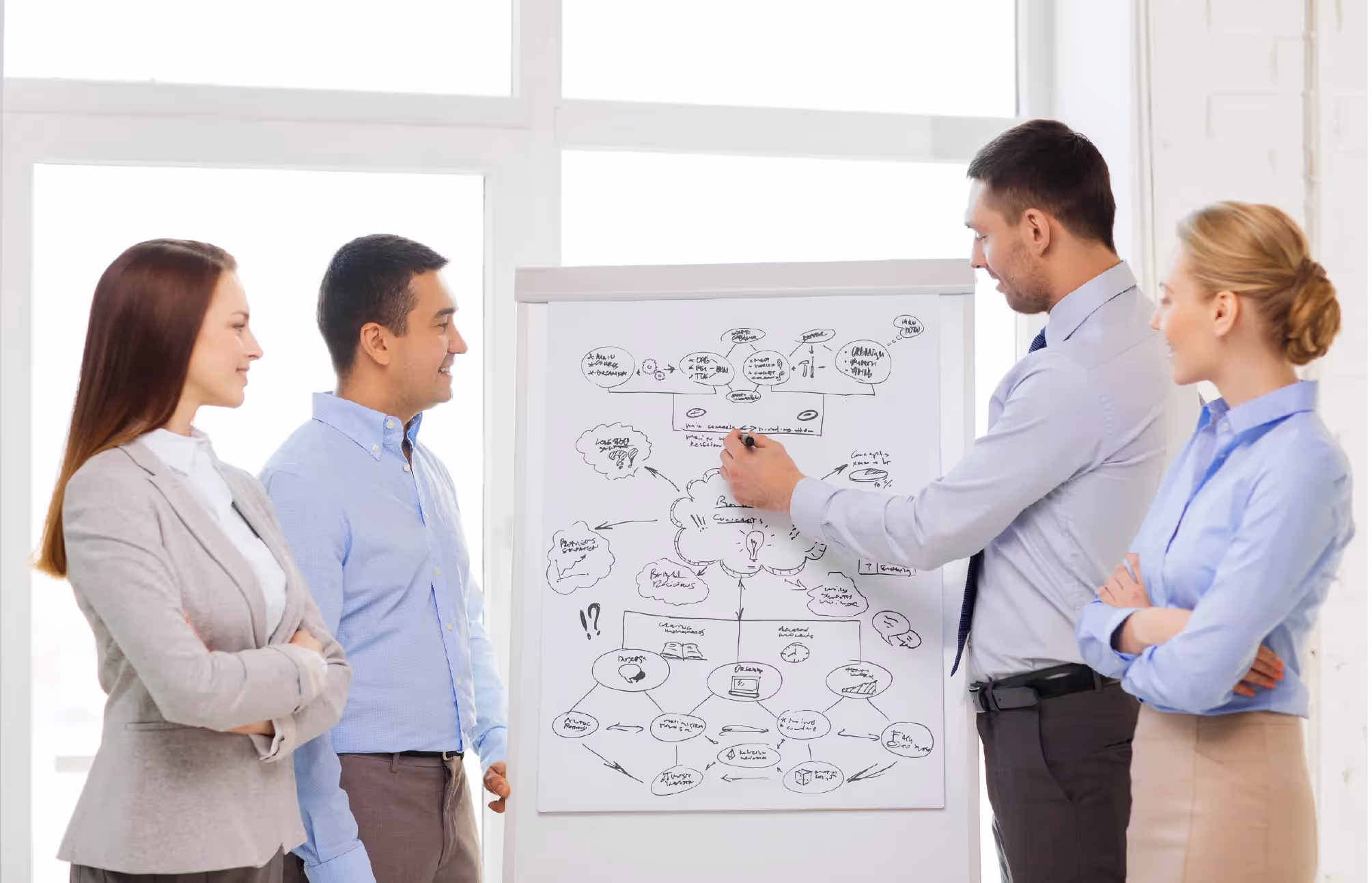 Role of Skills Architecture in Workforce Planning