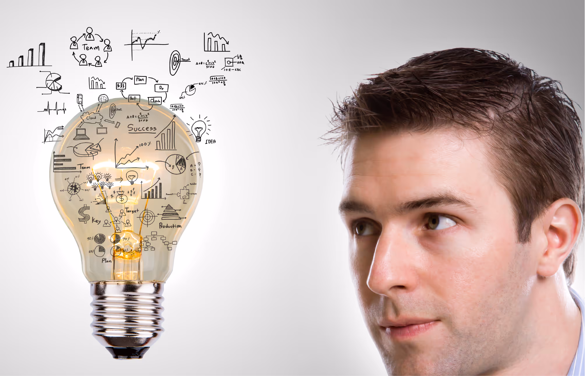 Decisions Intelligence Model