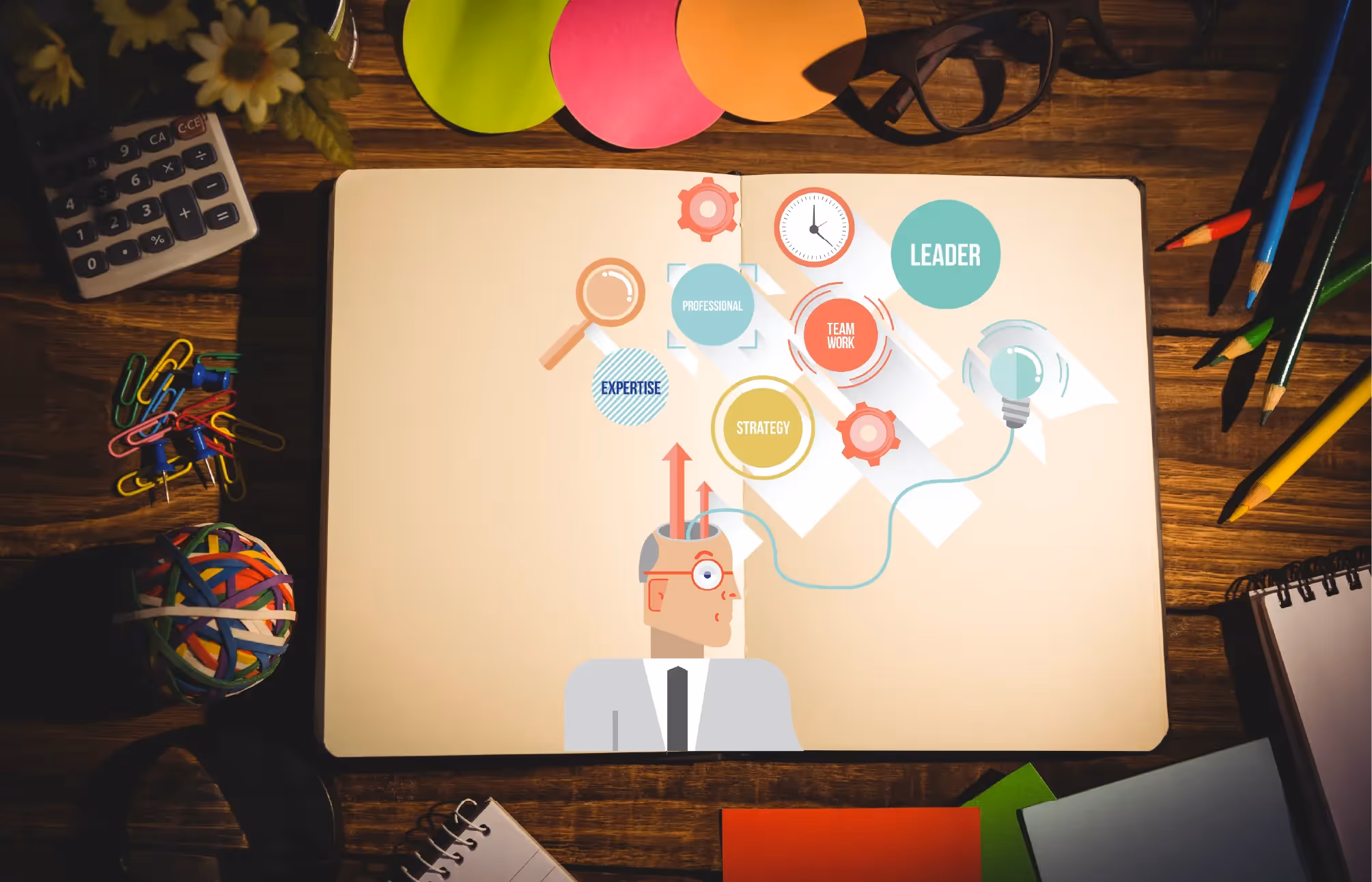 Mental Maps for Workforce Planning Strategy