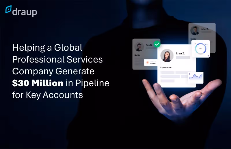 Global Professional Services Company