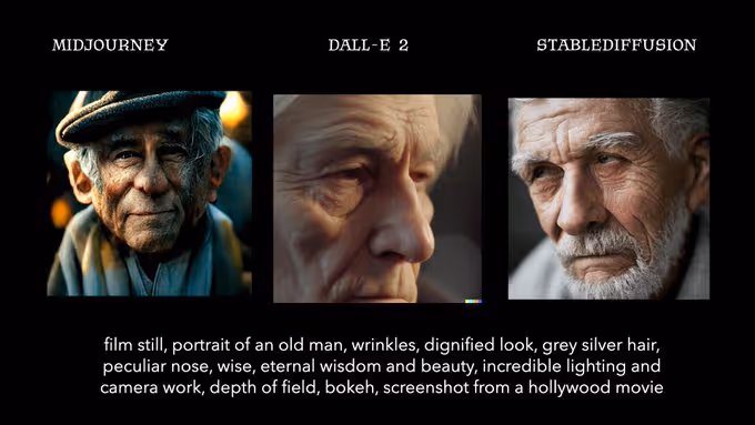 AI Image Generators
