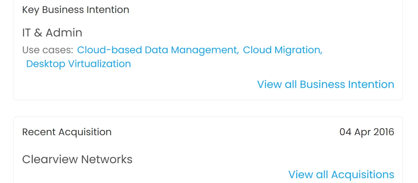 Market and Competitive Intelligence