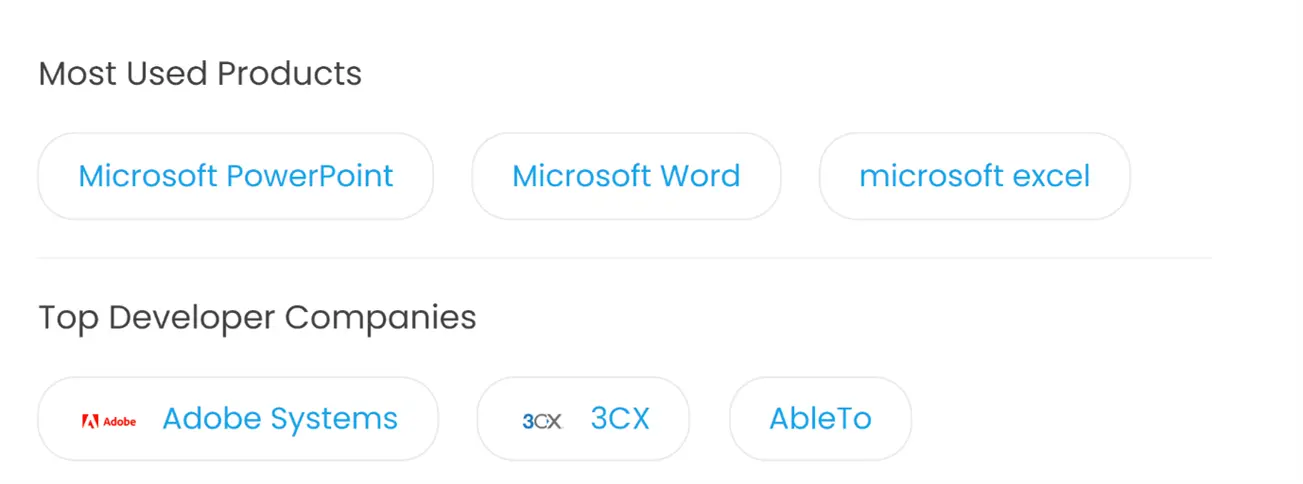 Product and Service Utilization 