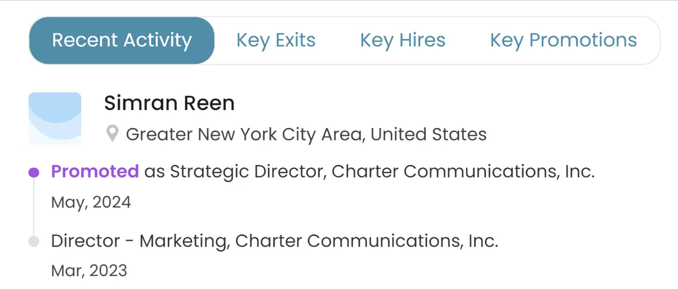 Leadership Influence