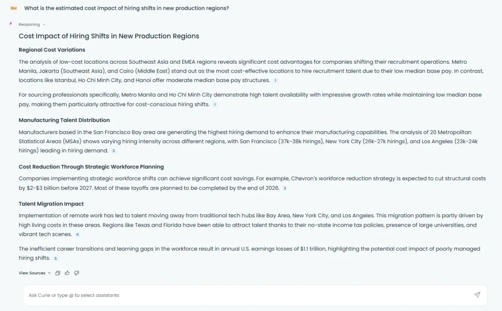 Optimizing Hiring Costs
