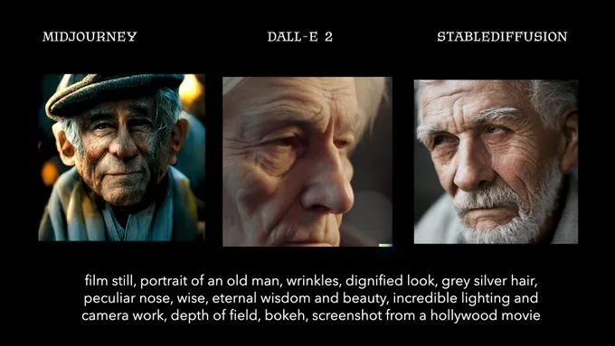 AI Image Generators