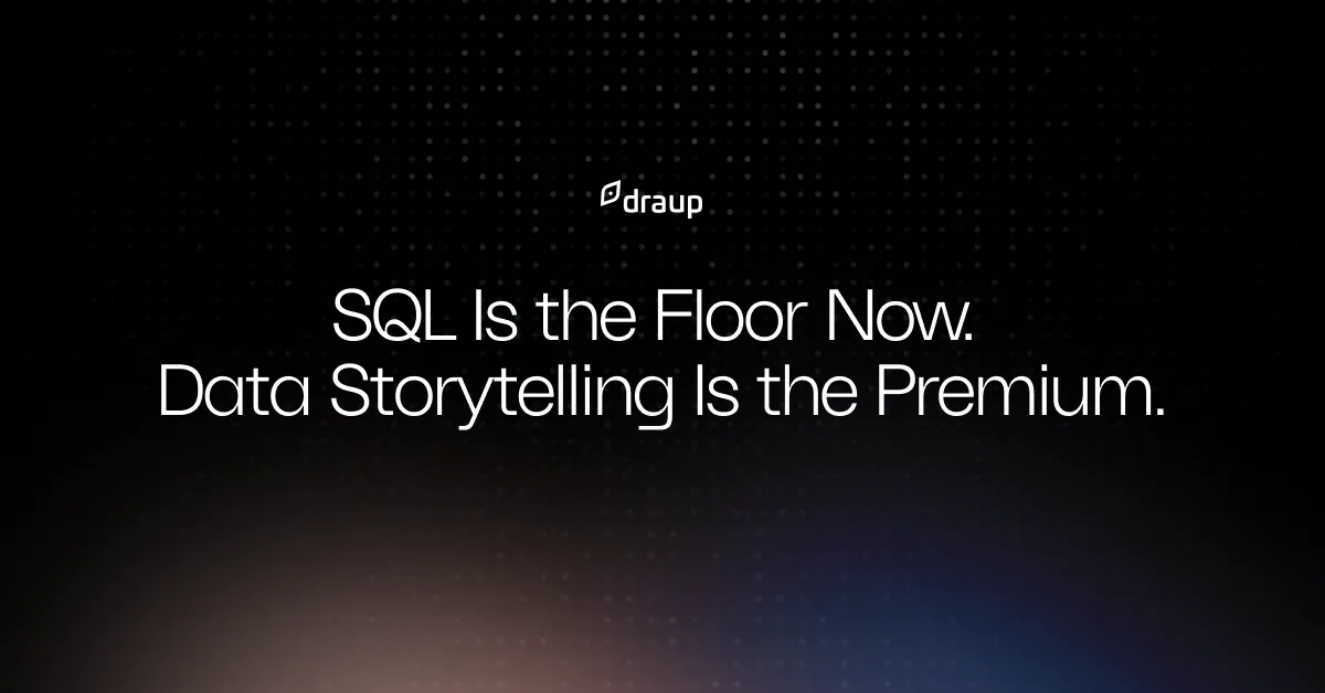 Data Storytelling and the Execution Premium Across Six Roles