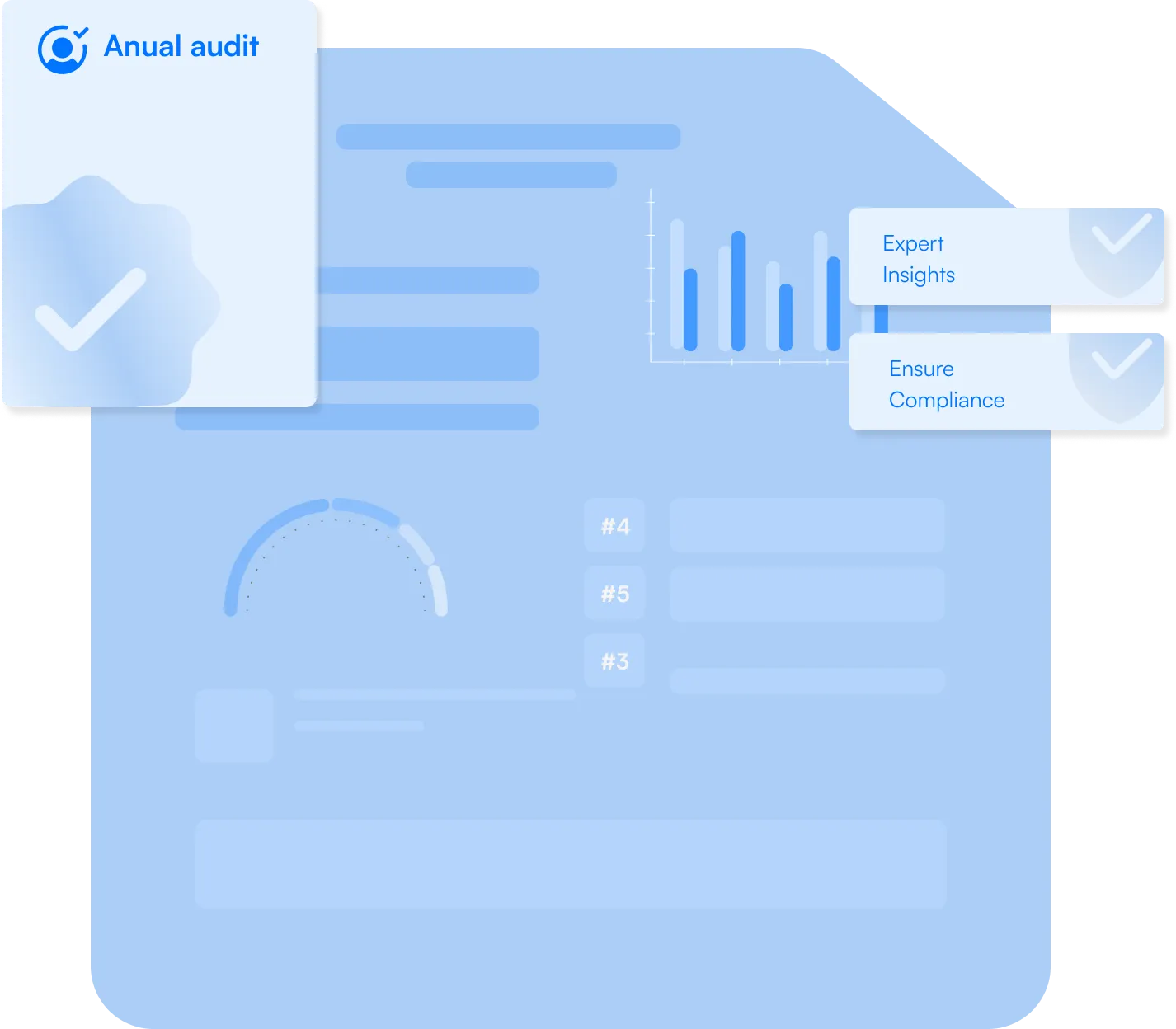 GDPR Audit asset