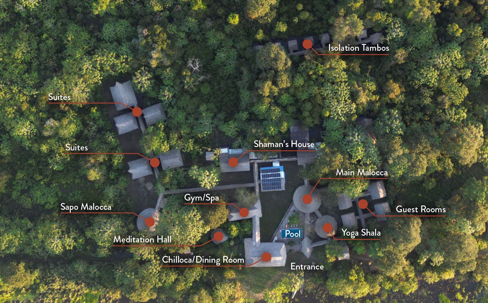 An overhead view of the Arkana Amazon retreat, showcasing labeled areas including Suites, Isolation Tambos, Shaman’s House, Main Maloca, Guest Rooms, Yoga Shala, Pool, Gym/Spa, Meditation Hall, and Chilloca/Dining Room, all surrounded by dense lush Amazon rainforest.